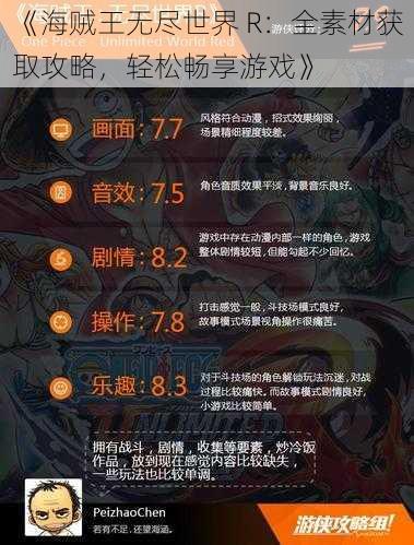 《海贼王无尽世界 R：全素材获取攻略，轻松畅享游戏》