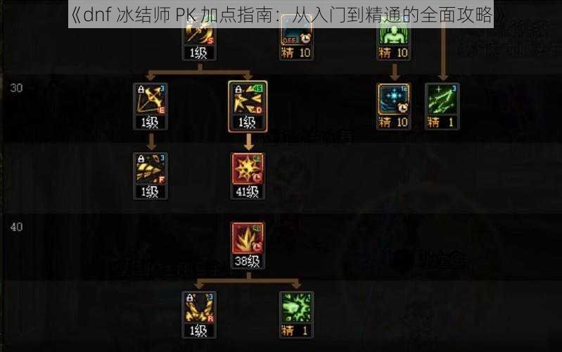 《dnf 冰结师 PK 加点指南：从入门到精通的全面攻略》