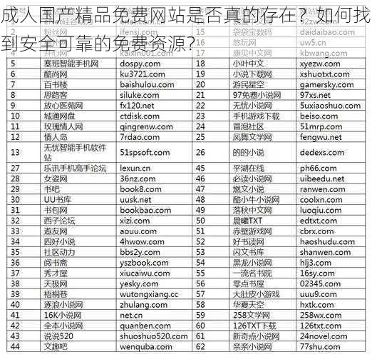 成人国产精品免费网站是否真的存在？如何找到安全可靠的免费资源？