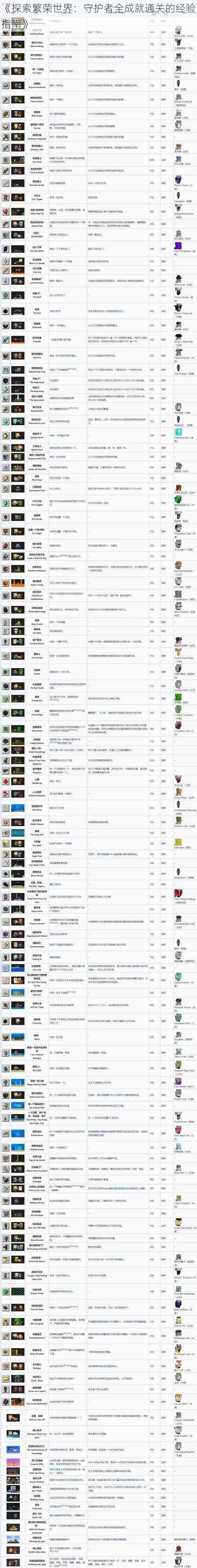 《探索繁荣世界：守护者全成就通关的经验指南》
