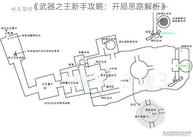 《武器之王新手攻略：开局思路解析》