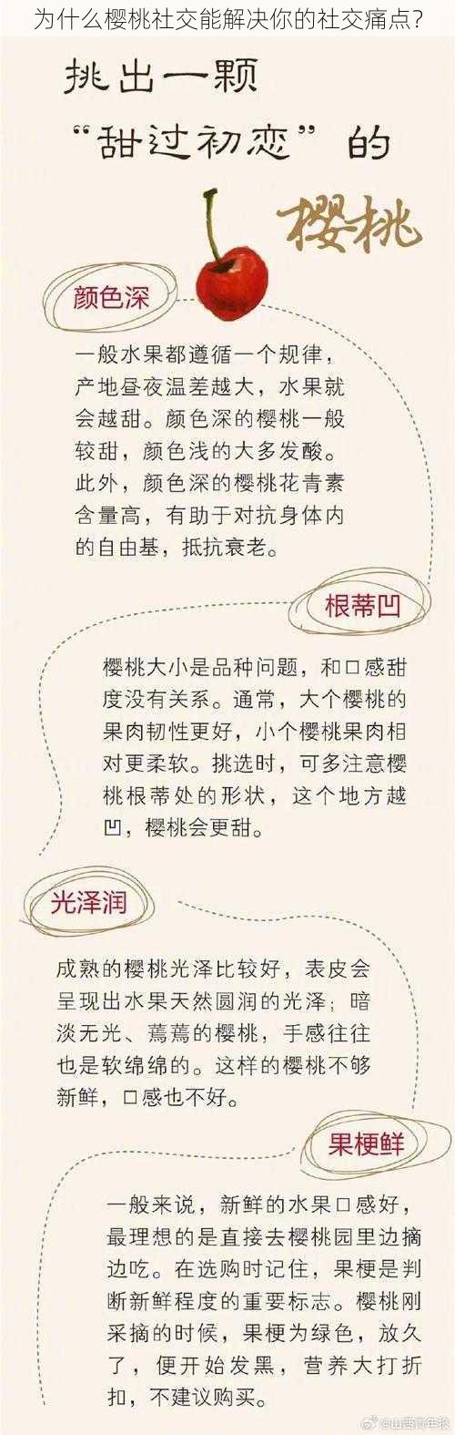 为什么樱桃社交能解决你的社交痛点？