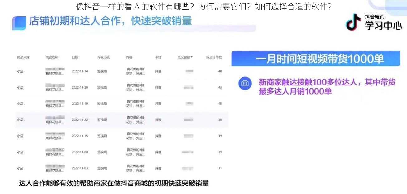 像抖音一样的看 A 的软件有哪些？为何需要它们？如何选择合适的软件？
