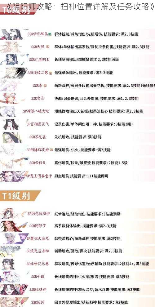 《阴阳师攻略：扫神位置详解及任务攻略》