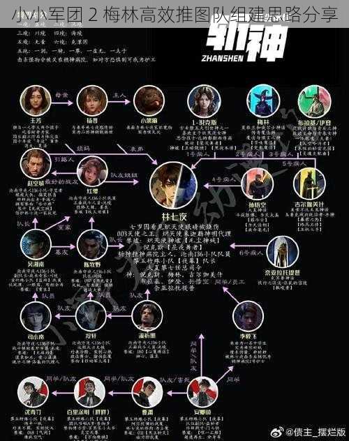 小小军团 2 梅林高效推图队组建思路分享