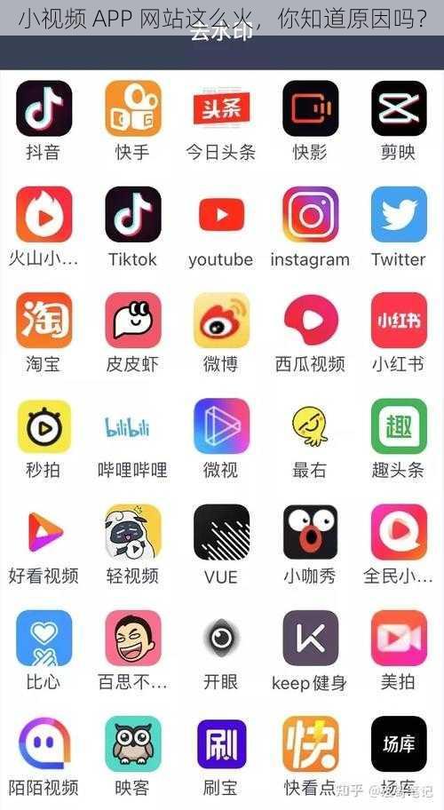 小视频 APP 网站这么火，你知道原因吗？