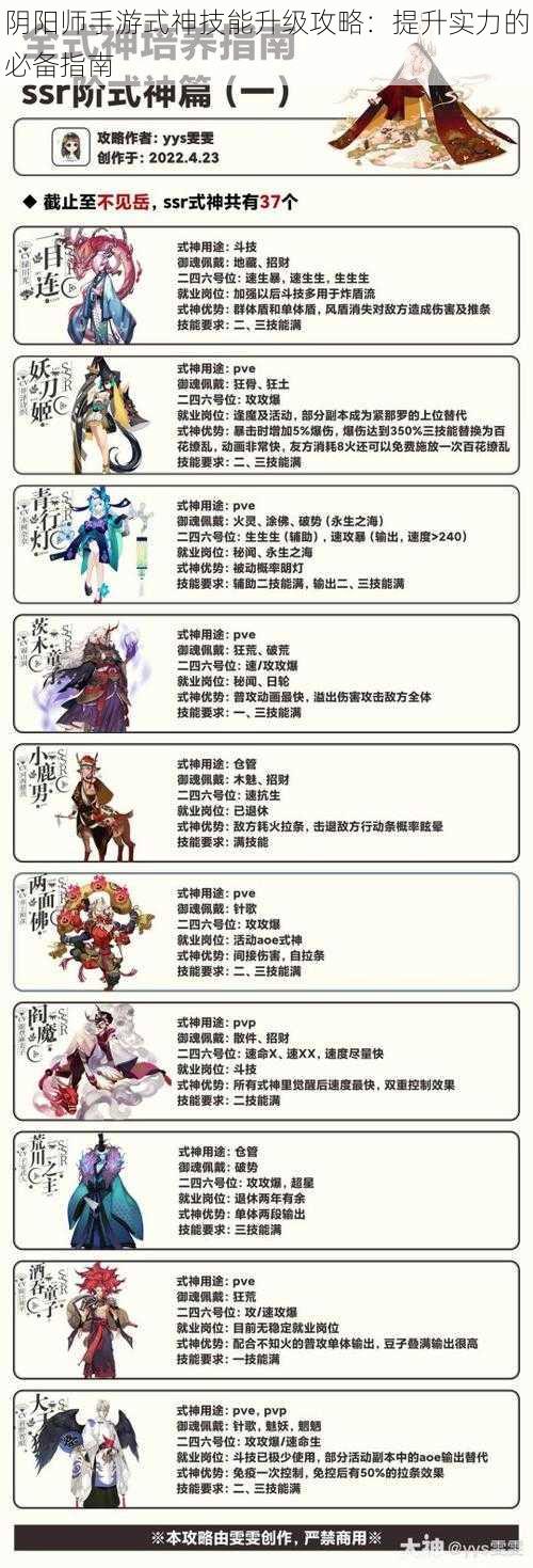 阴阳师手游式神技能升级攻略：提升实力的必备指南