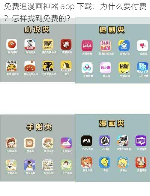 免费追漫画神器 app 下载：为什么要付费？怎样找到免费的？