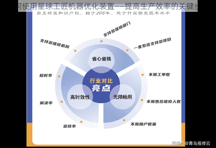 如何使用星球工匠机器优化装置——提高生产效率的关键步骤