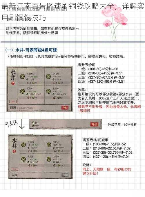 最新江南百景图速刷铜钱攻略大全，详解实用刷铜钱技巧