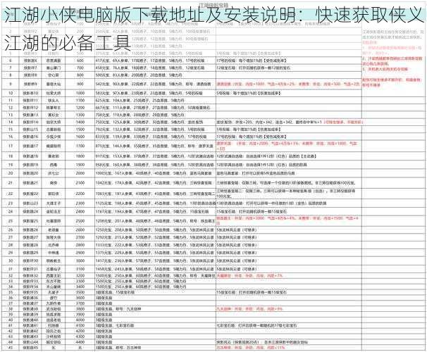 江湖小侠电脑版下载地址及安装说明：快速获取侠义江湖的必备工具