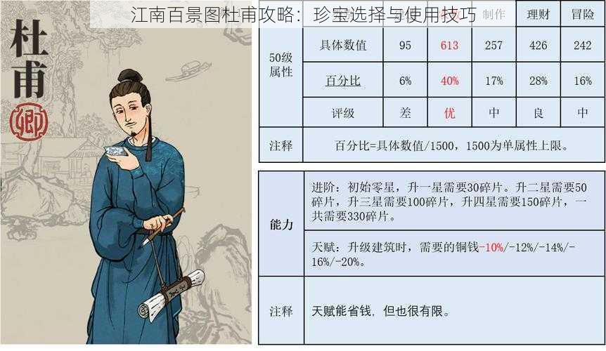 江南百景图杜甫攻略：珍宝选择与使用技巧