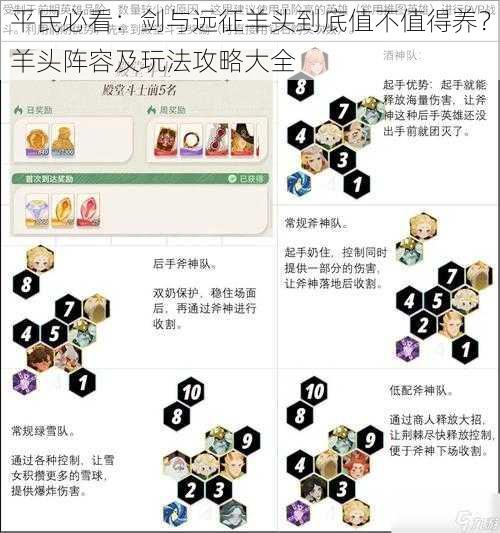 平民必看：剑与远征羊头到底值不值得养？羊头阵容及玩法攻略大全