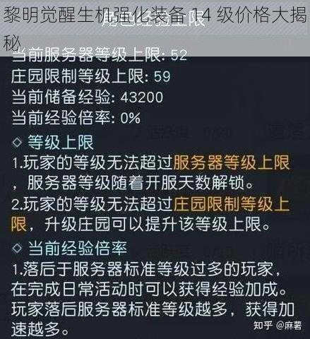 黎明觉醒生机强化装备 14 级价格大揭秘