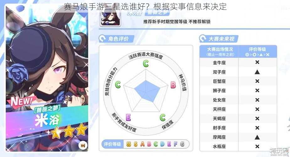 赛马娘手游三星选谁好？根据实事信息来决定