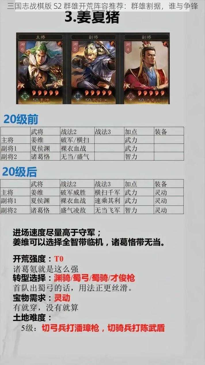 三国志战棋版 S2 群雄开荒阵容推荐：群雄割据，谁与争锋