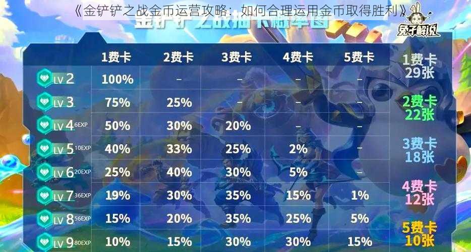 《金铲铲之战金币运营攻略：如何合理运用金币取得胜利》