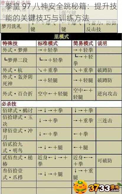 拳皇 97 八神安全跳秘籍：提升技能的关键技巧与训练方法