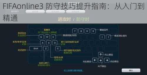 FIFAonline3 防守技巧提升指南：从入门到精通