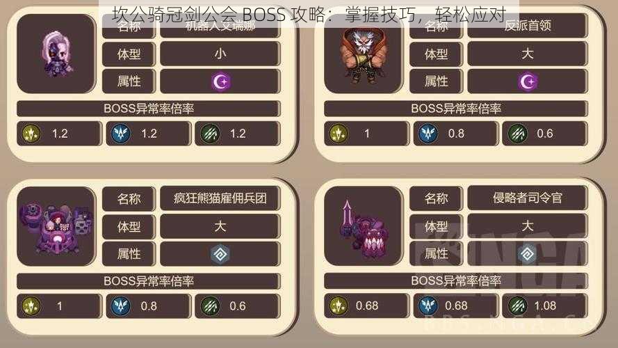 坎公骑冠剑公会 BOSS 攻略：掌握技巧，轻松应对