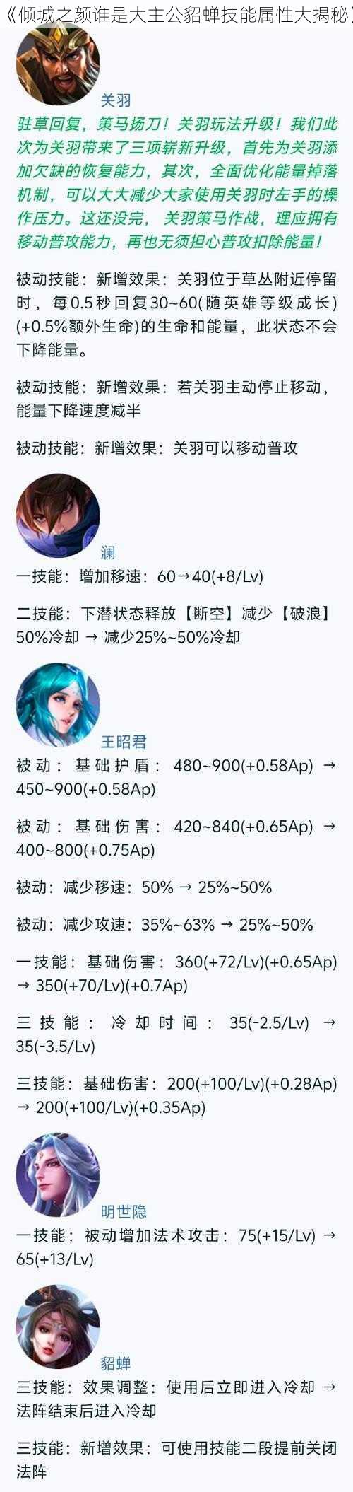 《倾城之颜谁是大主公貂蝉技能属性大揭秘》